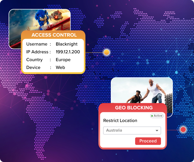 Secured Video
                        Content Delivery Network