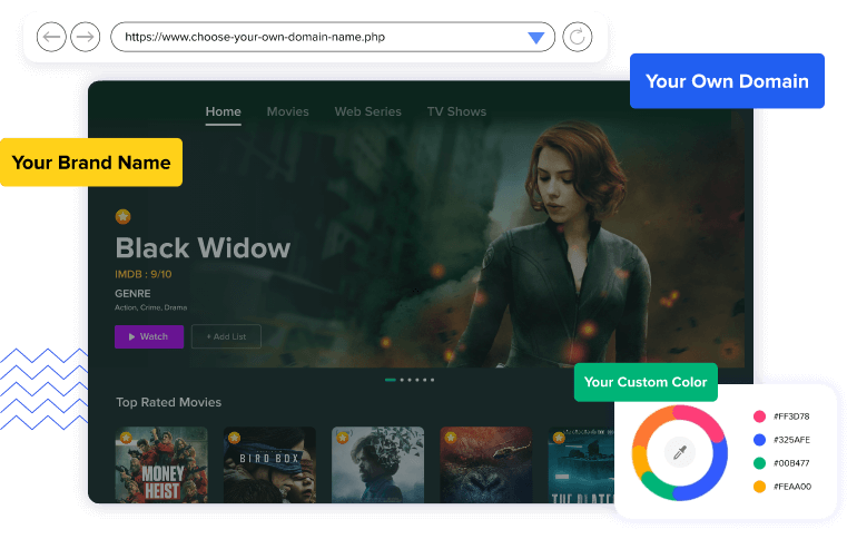 build a video subscription website