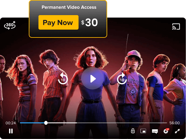 Transactional video on demand