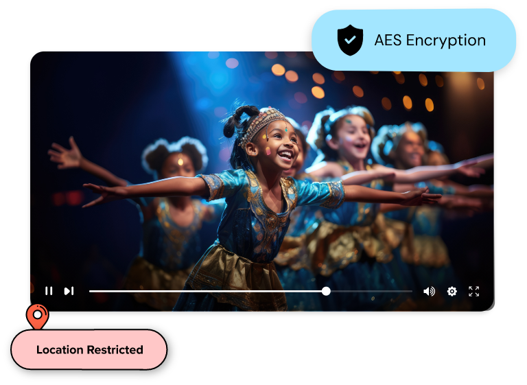 Video Security Features