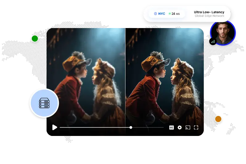 Short Video Monetization