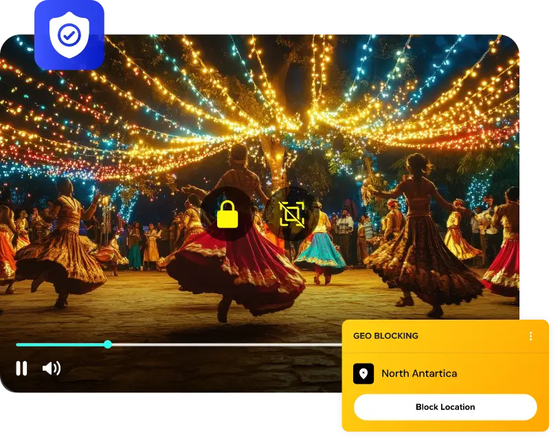 Video Security Features
