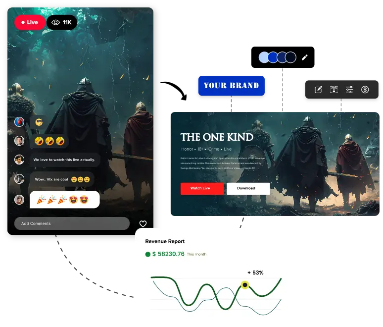 Short Video Platform