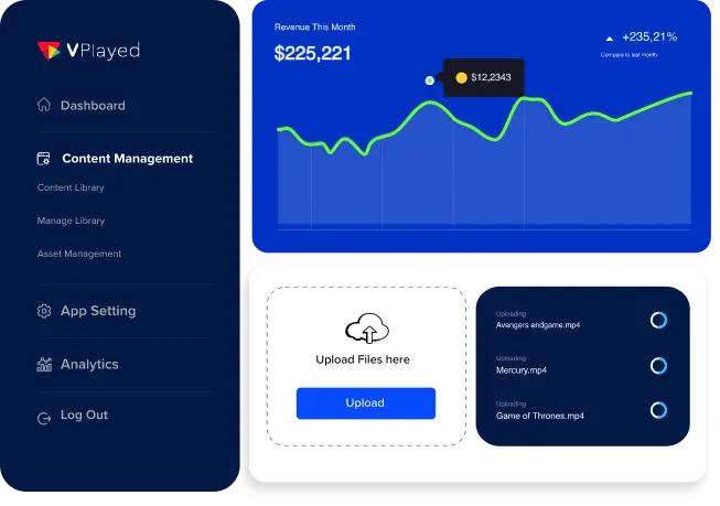Short Video Monetization
