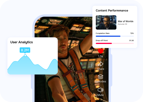 CDN in live streaming