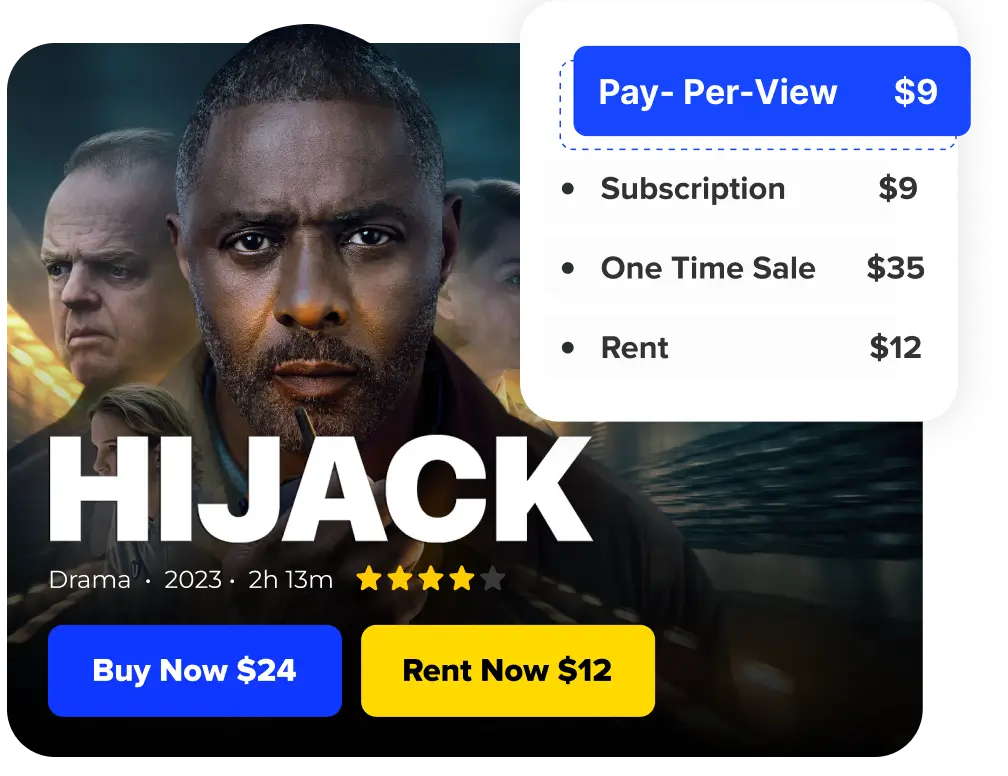 Transactional Video on Demand 