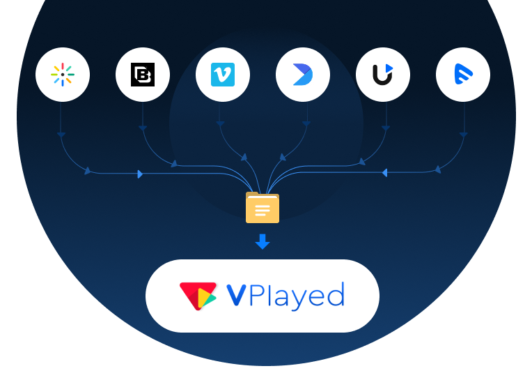 VPlayed  VS Vimeo ott