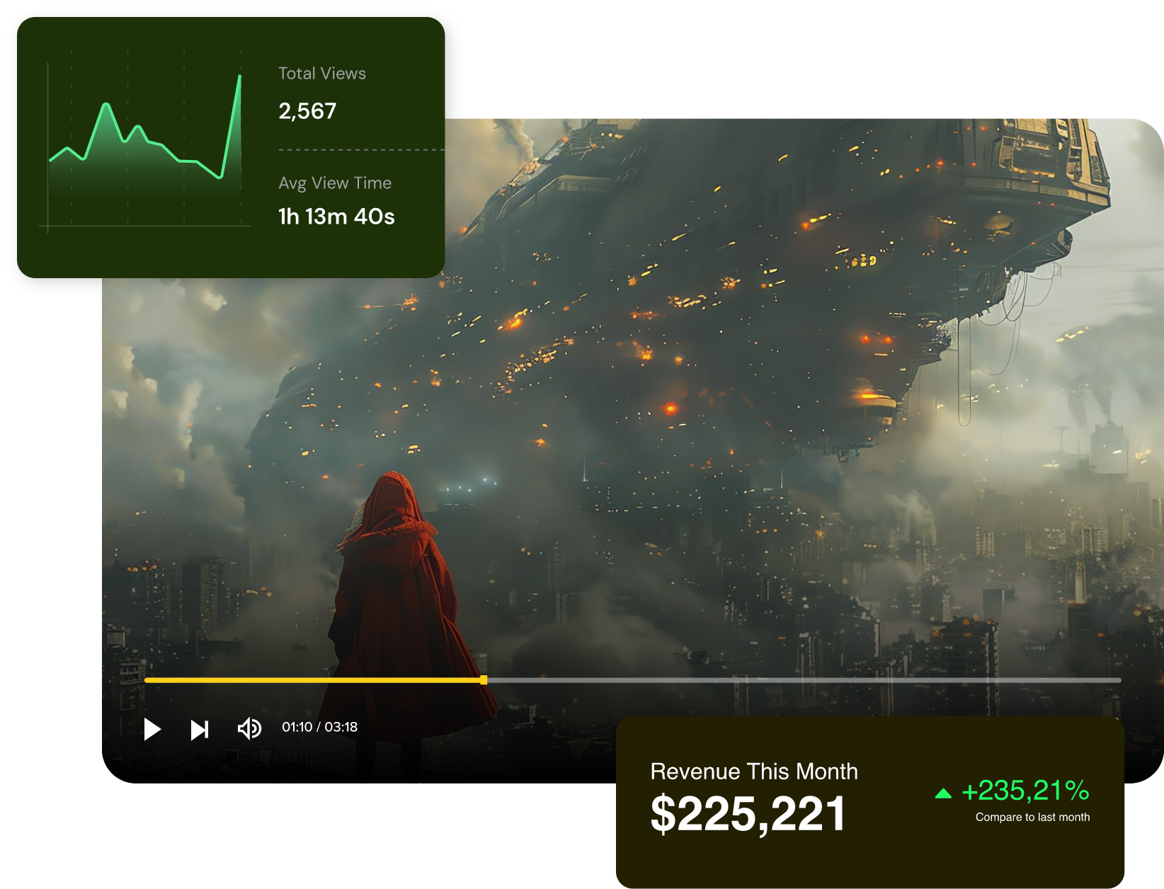  Video Analytics