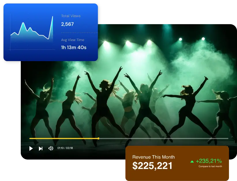 VPlayed Analytics Features
