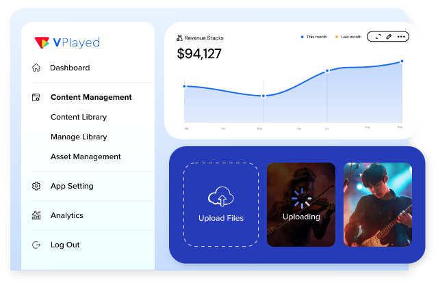 OTT Video CMS