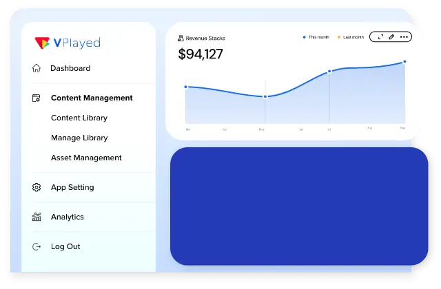 OTT Video CMS