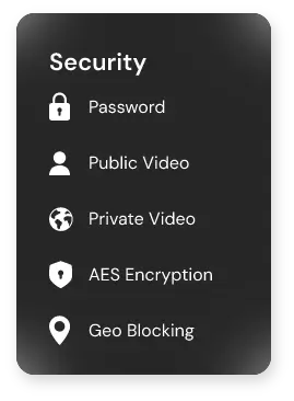DRM Security