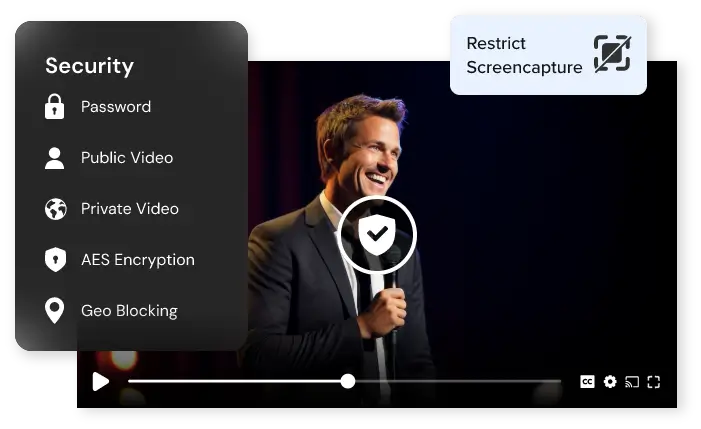 DRM Security