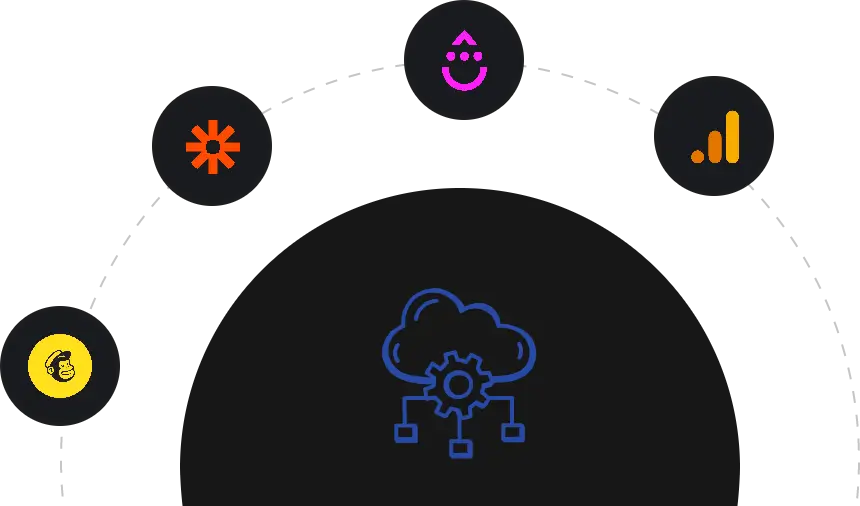 Third-Party Integration