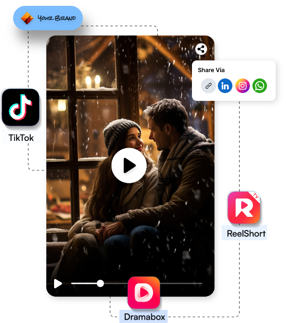 Short Video Platform