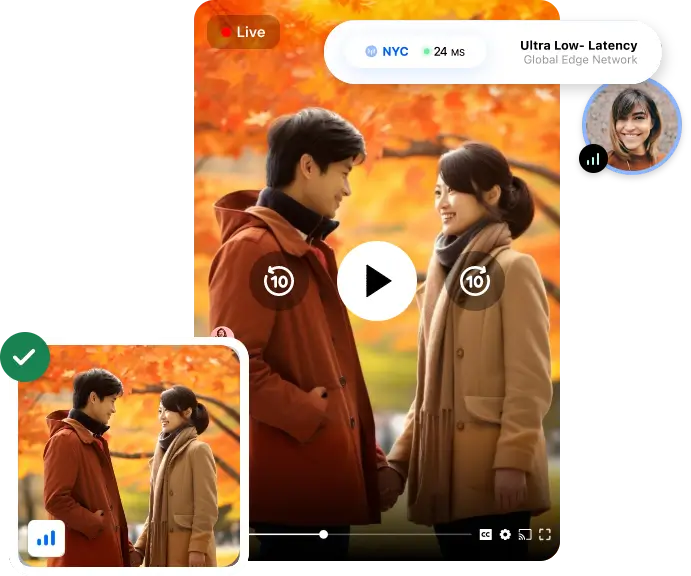 Short Video Live Streaming