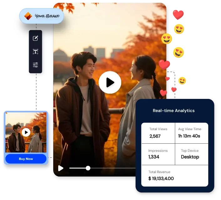 Short Video Platform
