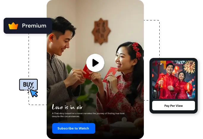 Short Video Monetization