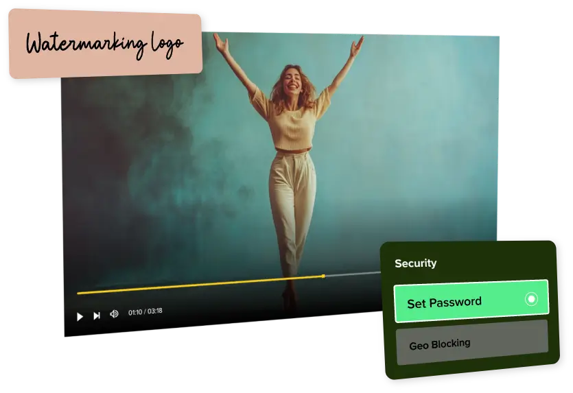  Ott security features