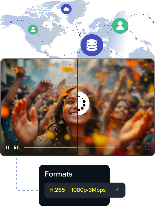 Video on demand CDN features