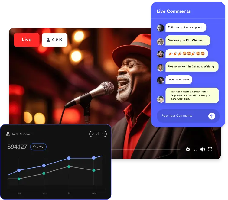 Online Video Platform Features