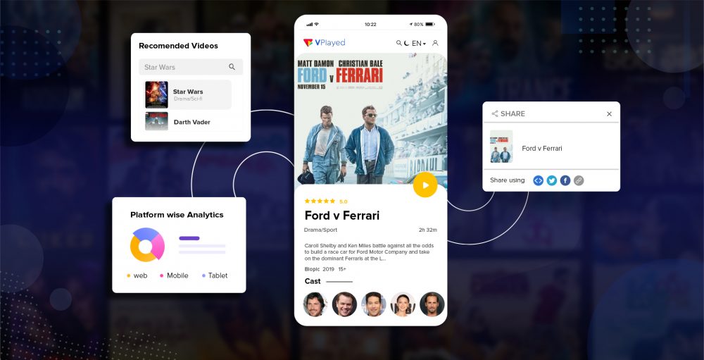 SEO Strategies for ott platform