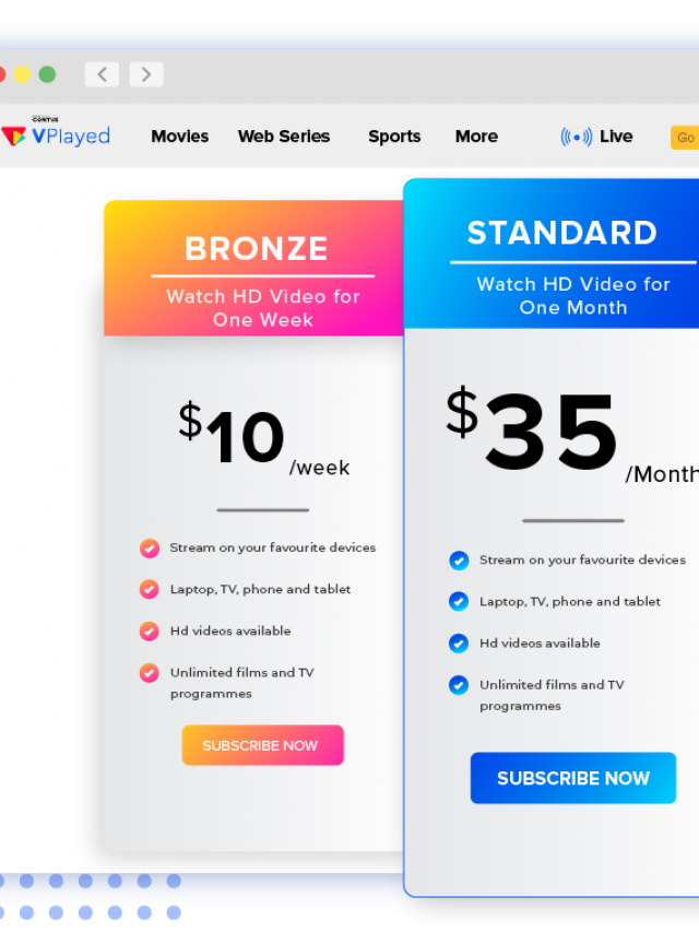 AVOD And SVOD Monetization Model CONTUS VPlayed Blog The Future 