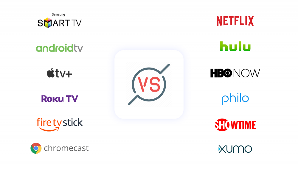 Top 7 Best OTT Devices For Streaming in 2024