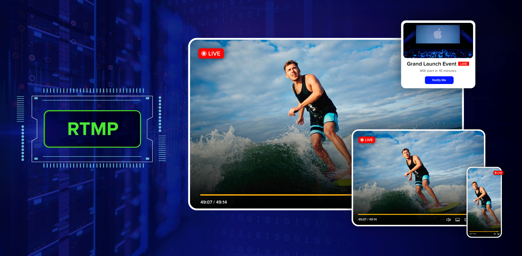 What Is RTMP Ingest What Is Its Role In Live Streaming 