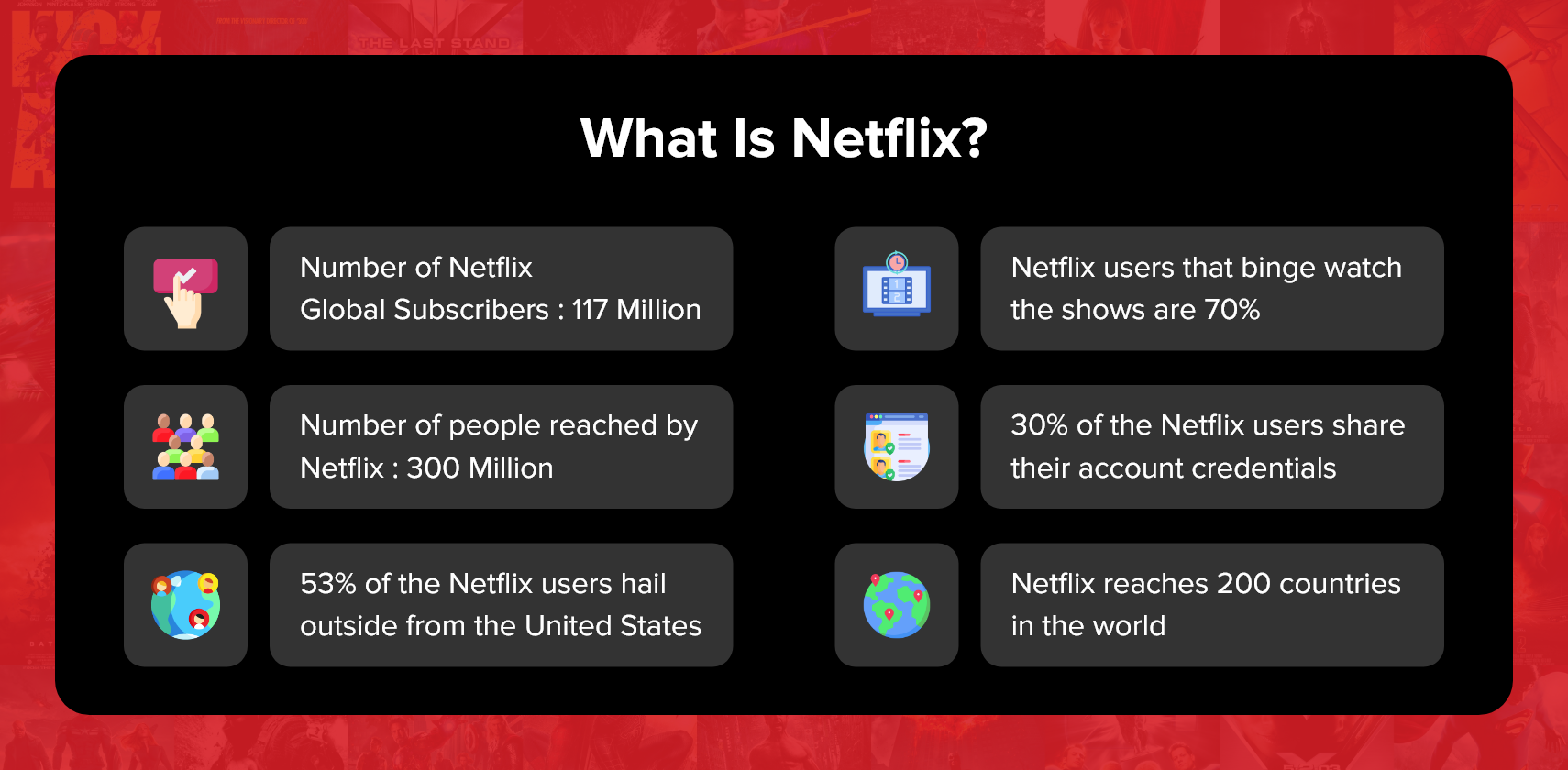 Business Model of Netflix How Does Netflix Make Money?