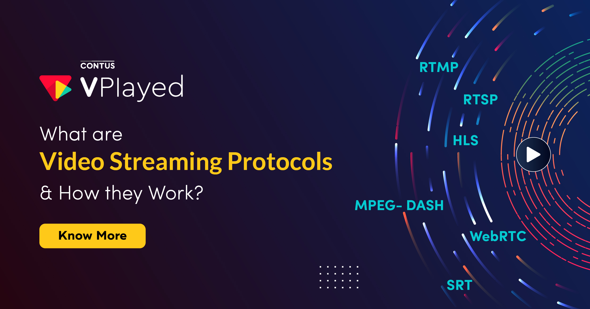 What are Video Streaming Protocols & How Do They Work? 6 Different ...