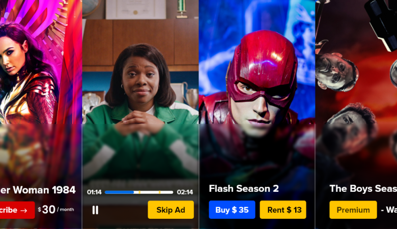 How to Sell Video Online
