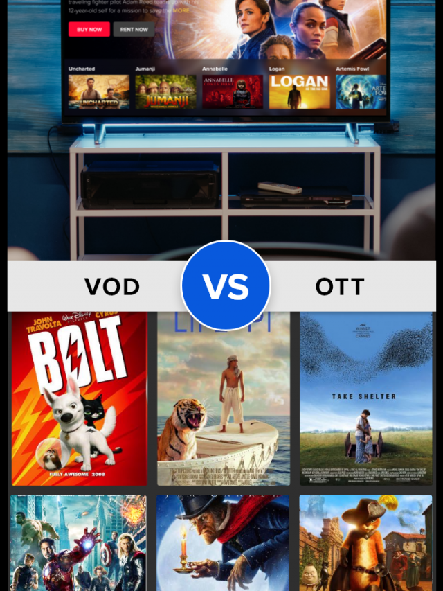 Over the Top (OTT) and Video On Demand (VOD) Difference CONTUS