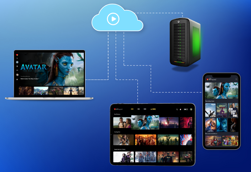 Comparing The 15 Best Cloud Video Streaming Platforms