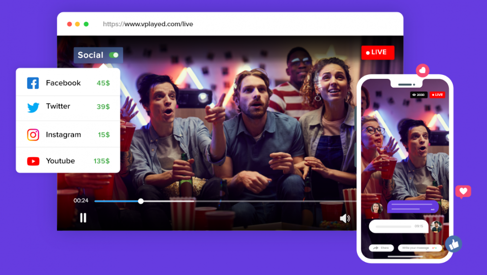 What is Pay Per View? A Full Meaning of PPV & How Does Work? - How To Watch Pay Per View On Roku