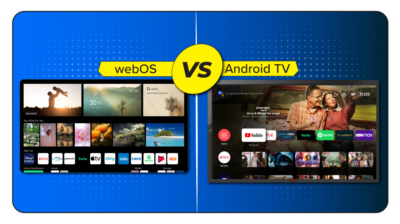 What is the Difference Between webOS Vs Android TV?