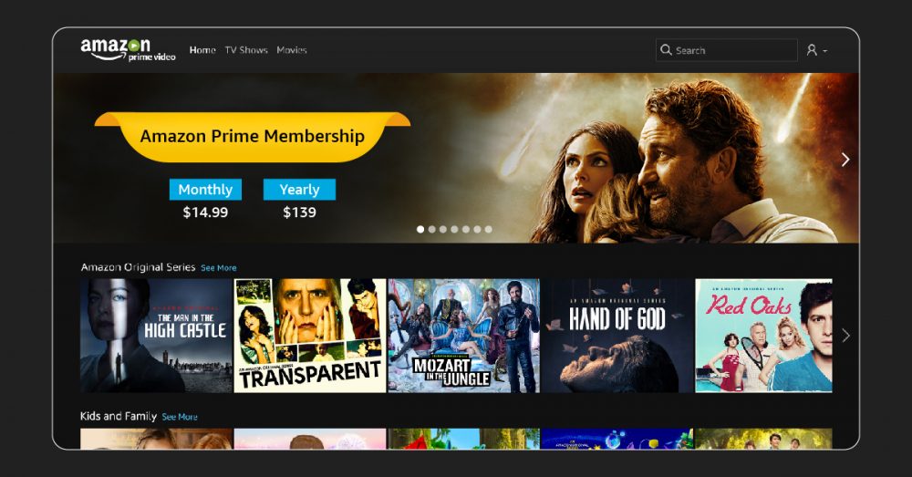 Amazon Prime Business Model How Does Prime Video Make Money 