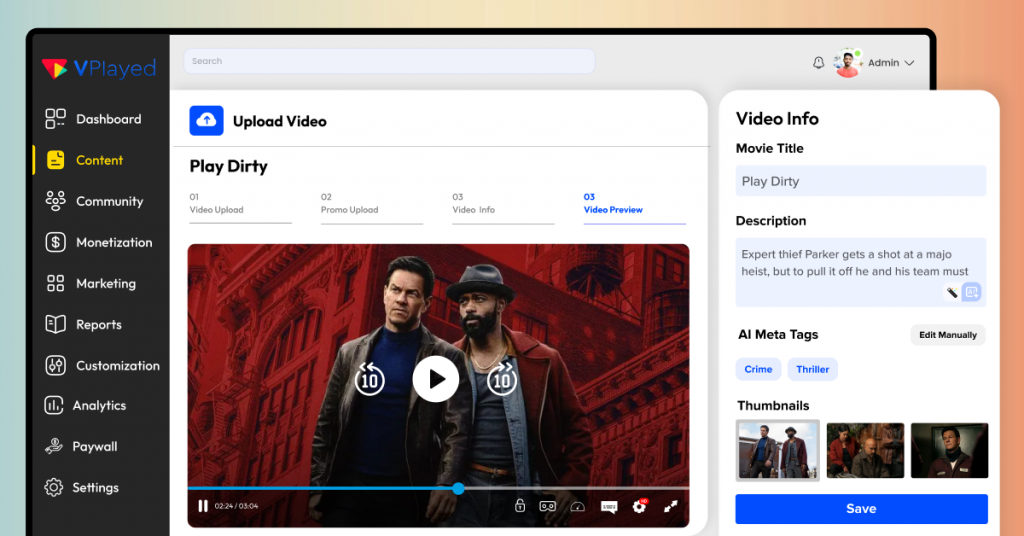 Types of Content Managament Systems