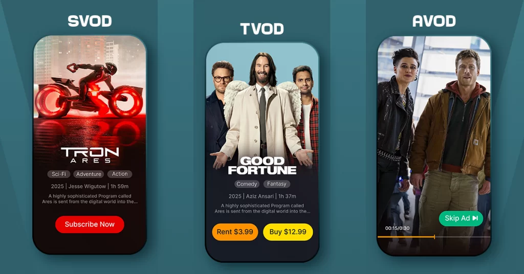 SVOD vs AVOD vs TVOD