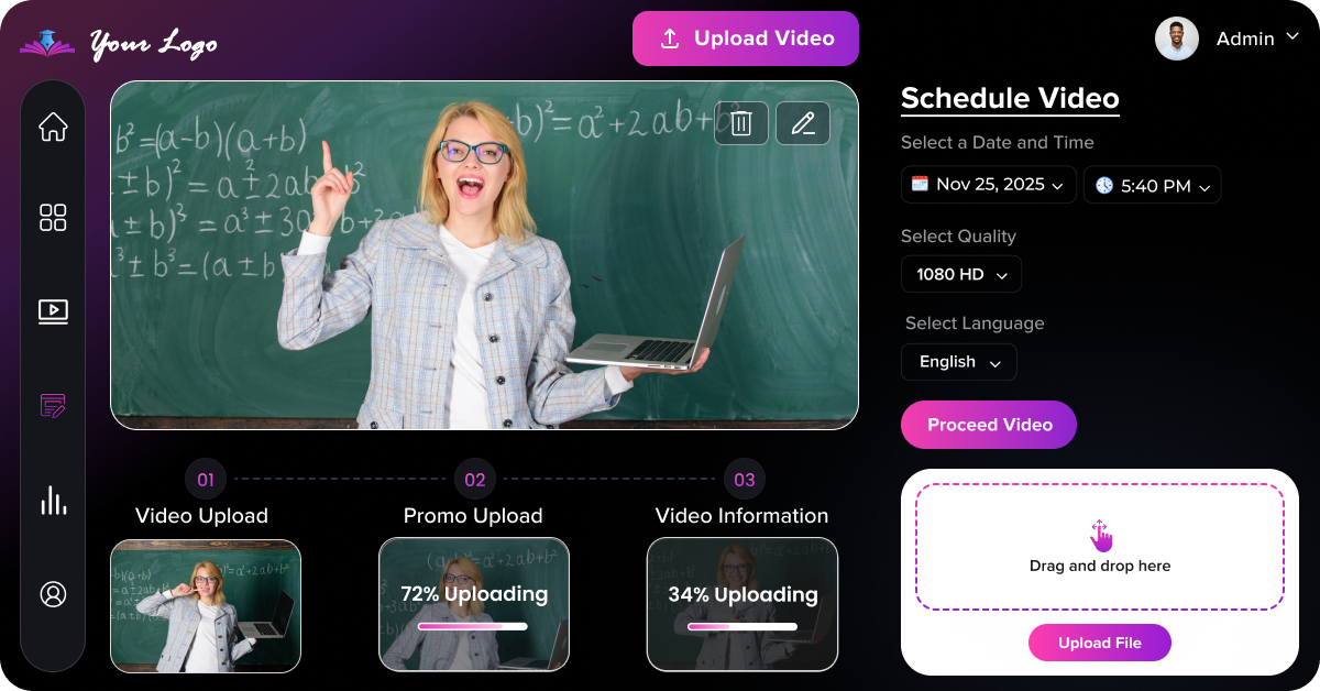 Video CMS is Important for Education