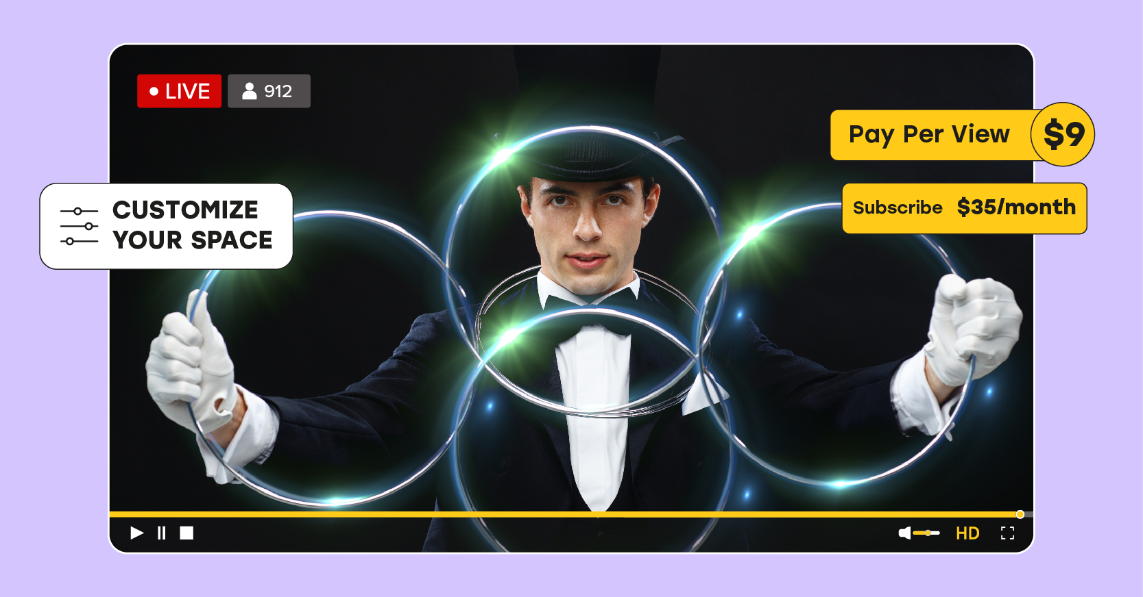 Live Streaming Monetization: Everything You Need to Know