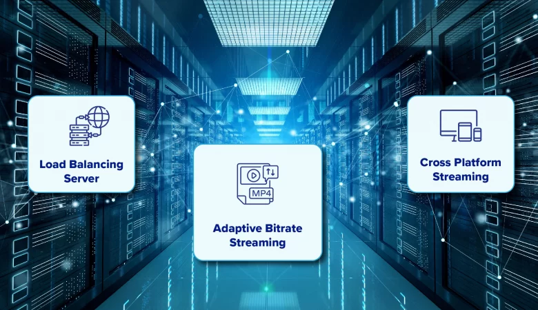 video streaming server