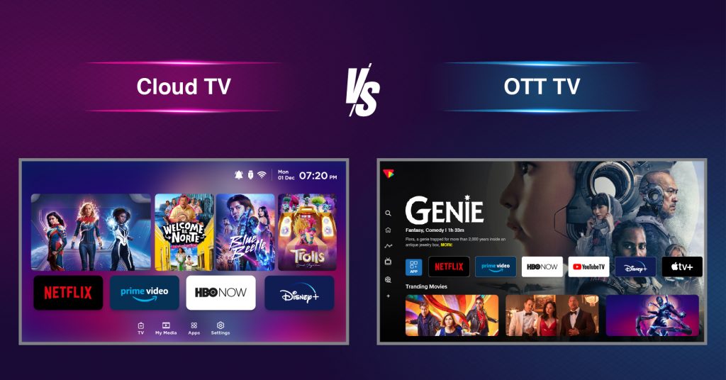 Difference between Cloud TV and OTT TV