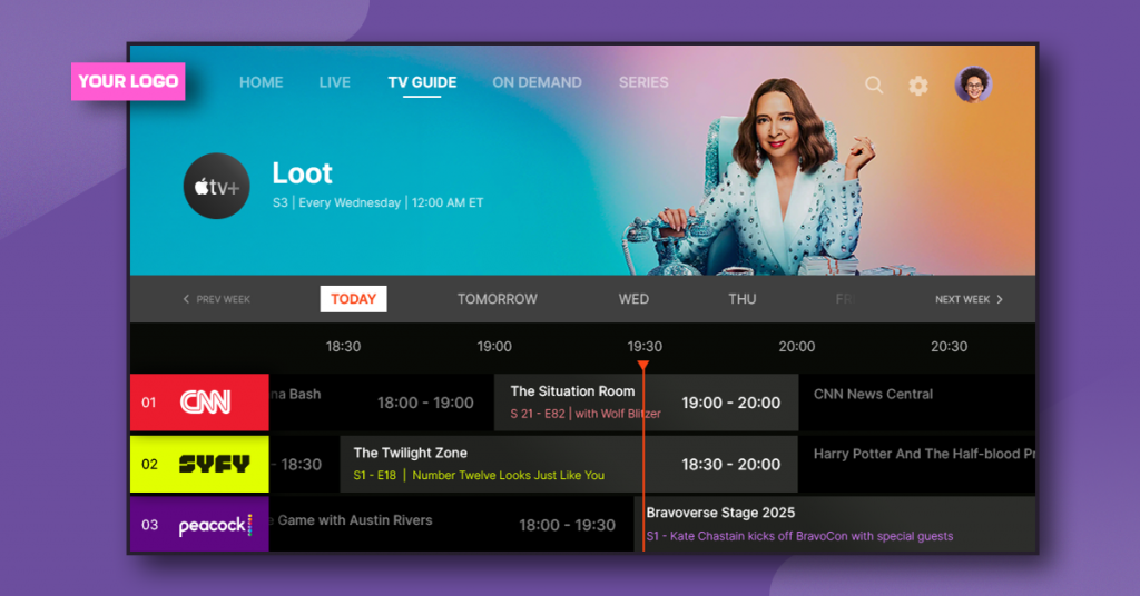 Benefits of Fast Channel