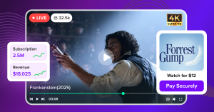 What is Pay Per View? How It Works & Getting Started With PPV