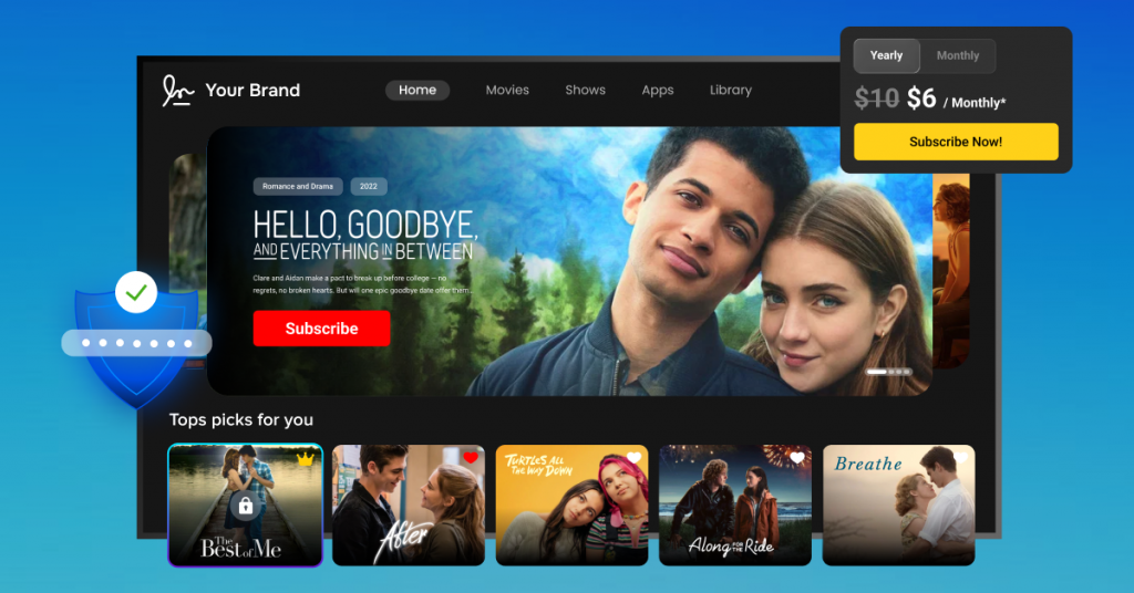 Best SVOD Platforms by Use Case
