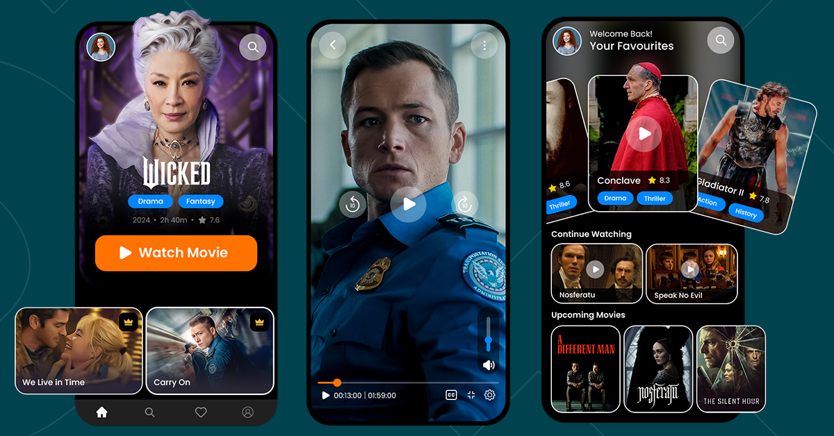 OTT App Development Cost