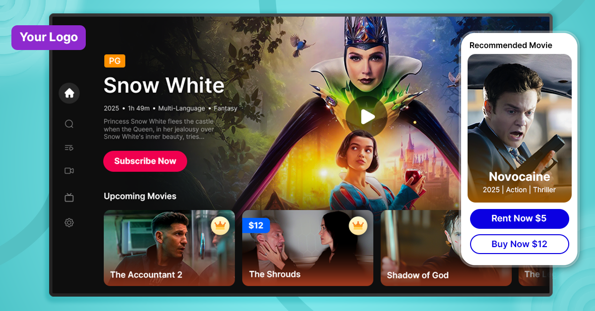 how to create pay per view website