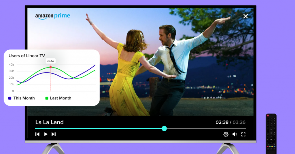 how to start an online linear TV channel