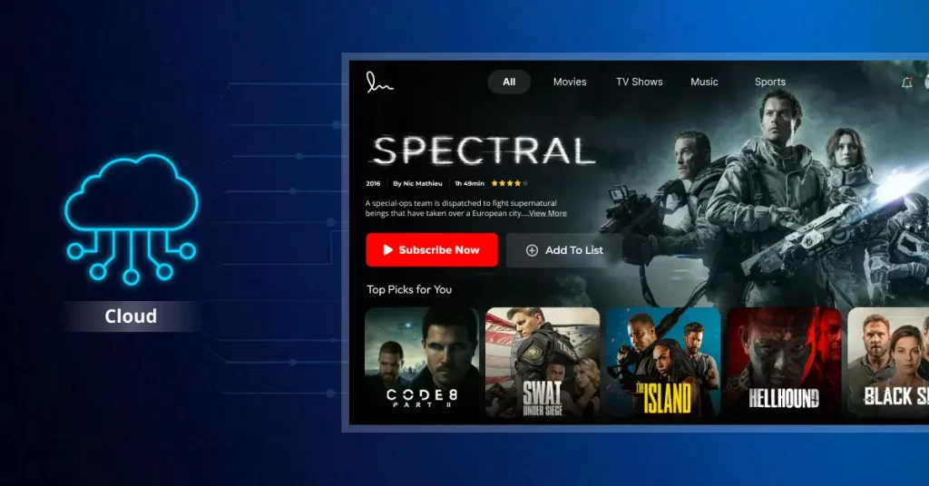 Cloud-Based OTT Platform